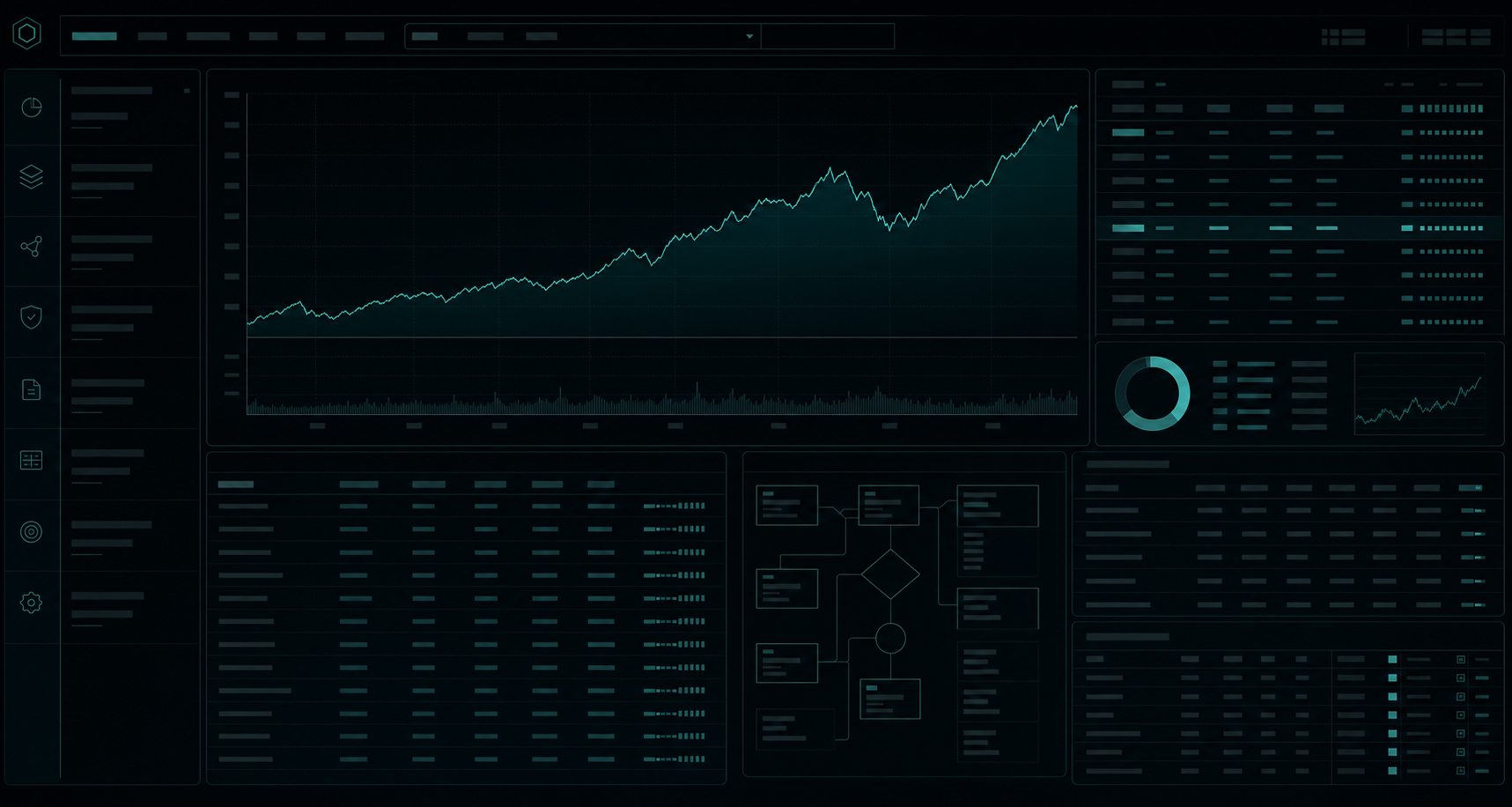 Illustrative governance terminal showing an equity curve, tabular data, and a decision flow